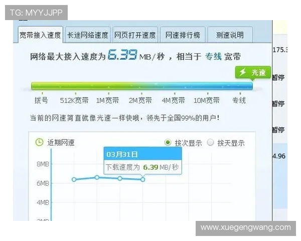 开云下载备用平台下载速度优化方法与用户反馈总结 开云下载备用平台下载速度优化方法与用户反馈总结