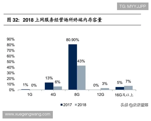 体育app开云优化界面设计提升用户体验实现体育内容快速检索与分享功能